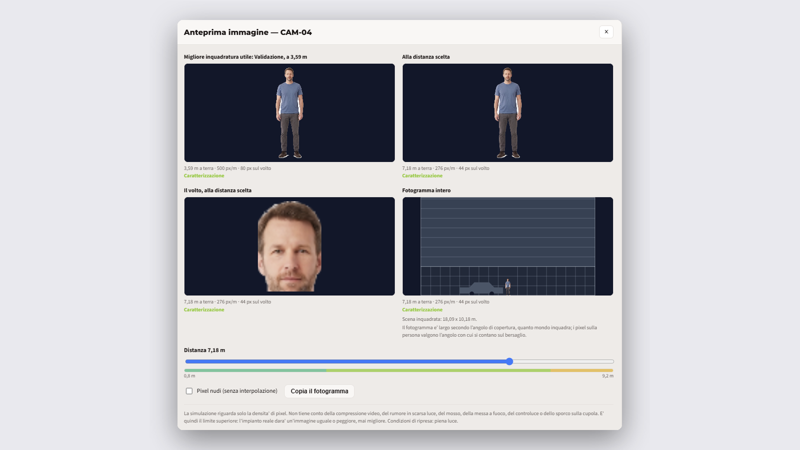 Anteprima dell'inquadratura: la persona e il volto alla distanza scelta, con i pixel sul volto