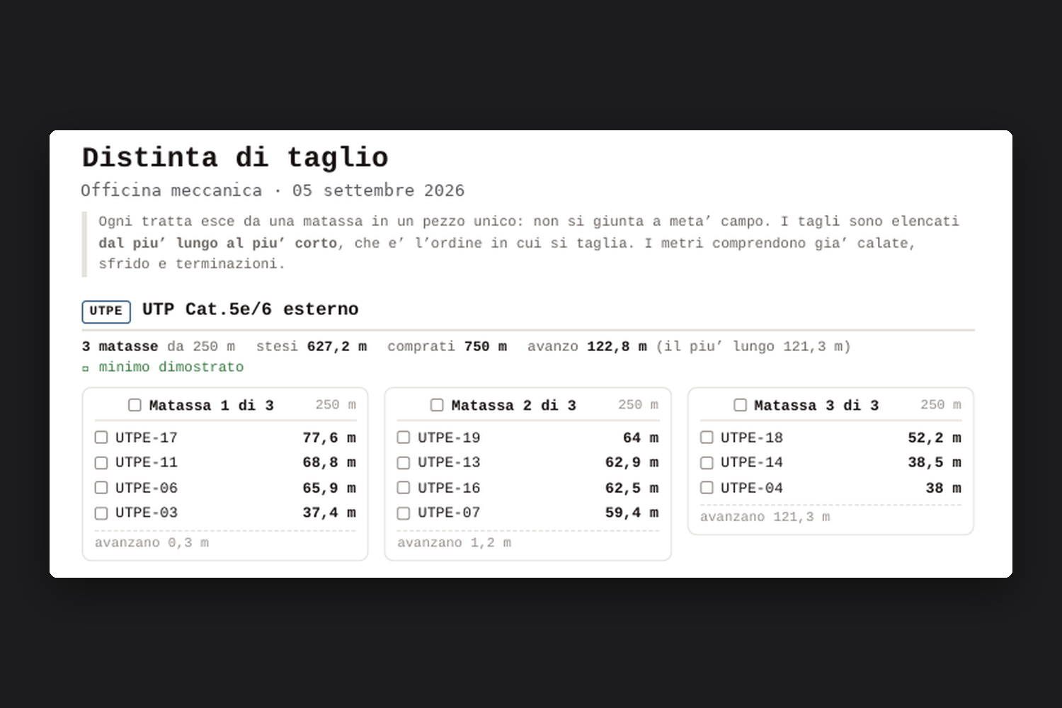 La distinta di taglio dei cavi