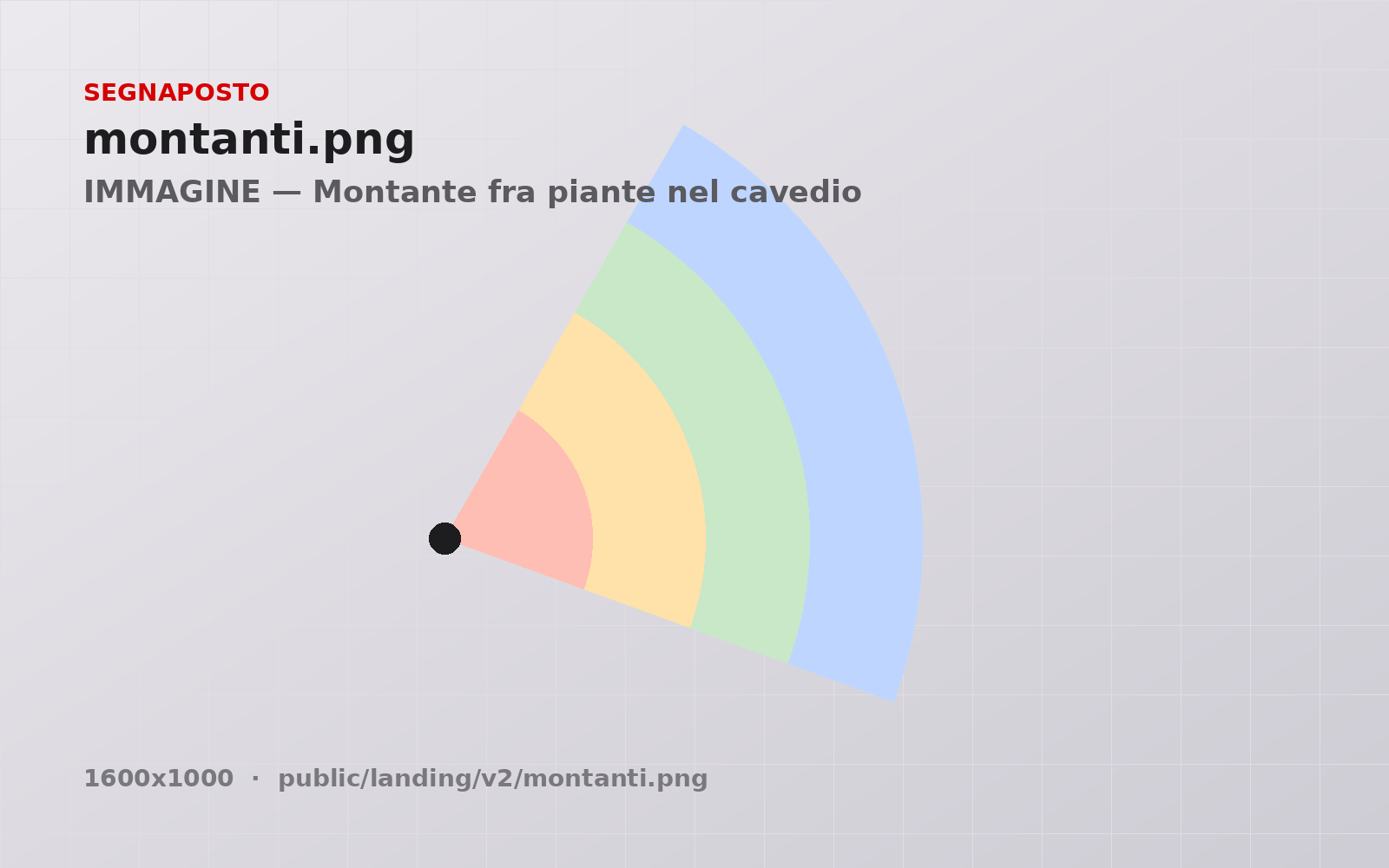 Il montante che collega due piante attraverso il cavedio